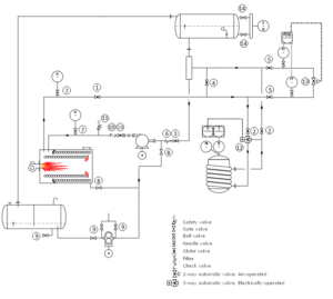 sales thermal oil heater 100Mcal