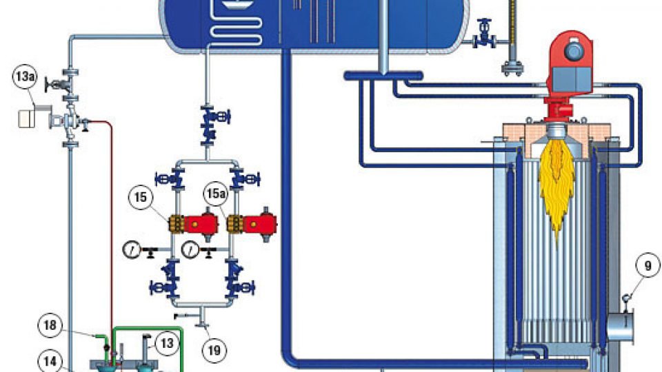 EFISIENSI BOILER