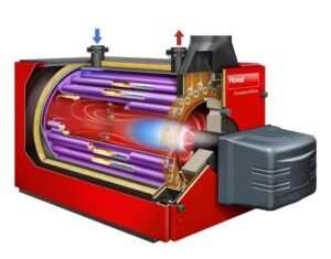 Bejo Burner