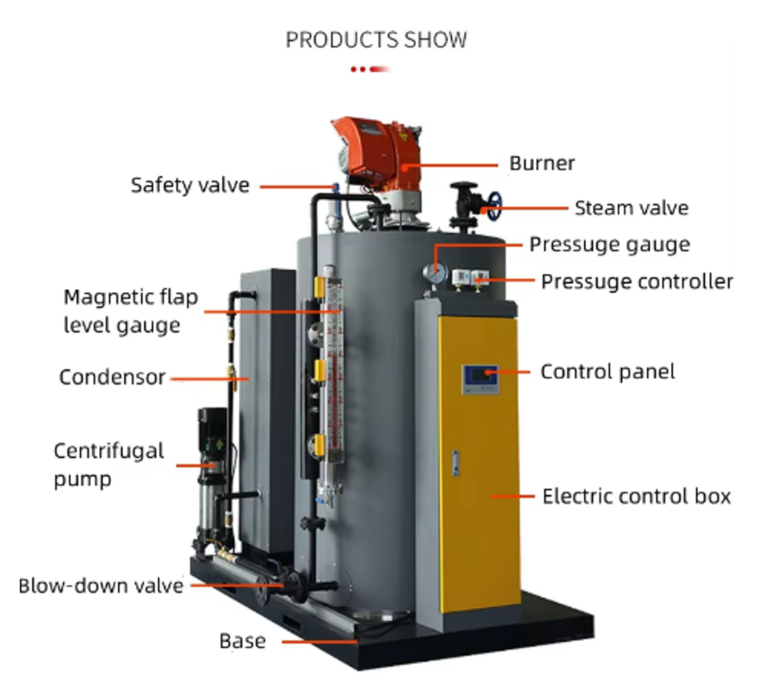 ONCE TROUGH VERTICAL BOILER 1000KG - PT INDIRA MITRA BOILER.