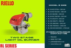 RIELLO RL SERIES