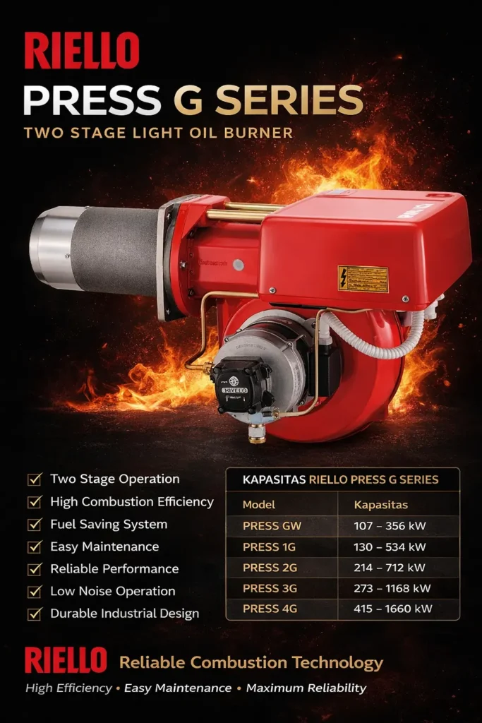 Burner Solar Riello, Burner Solar Mesin Incinerator